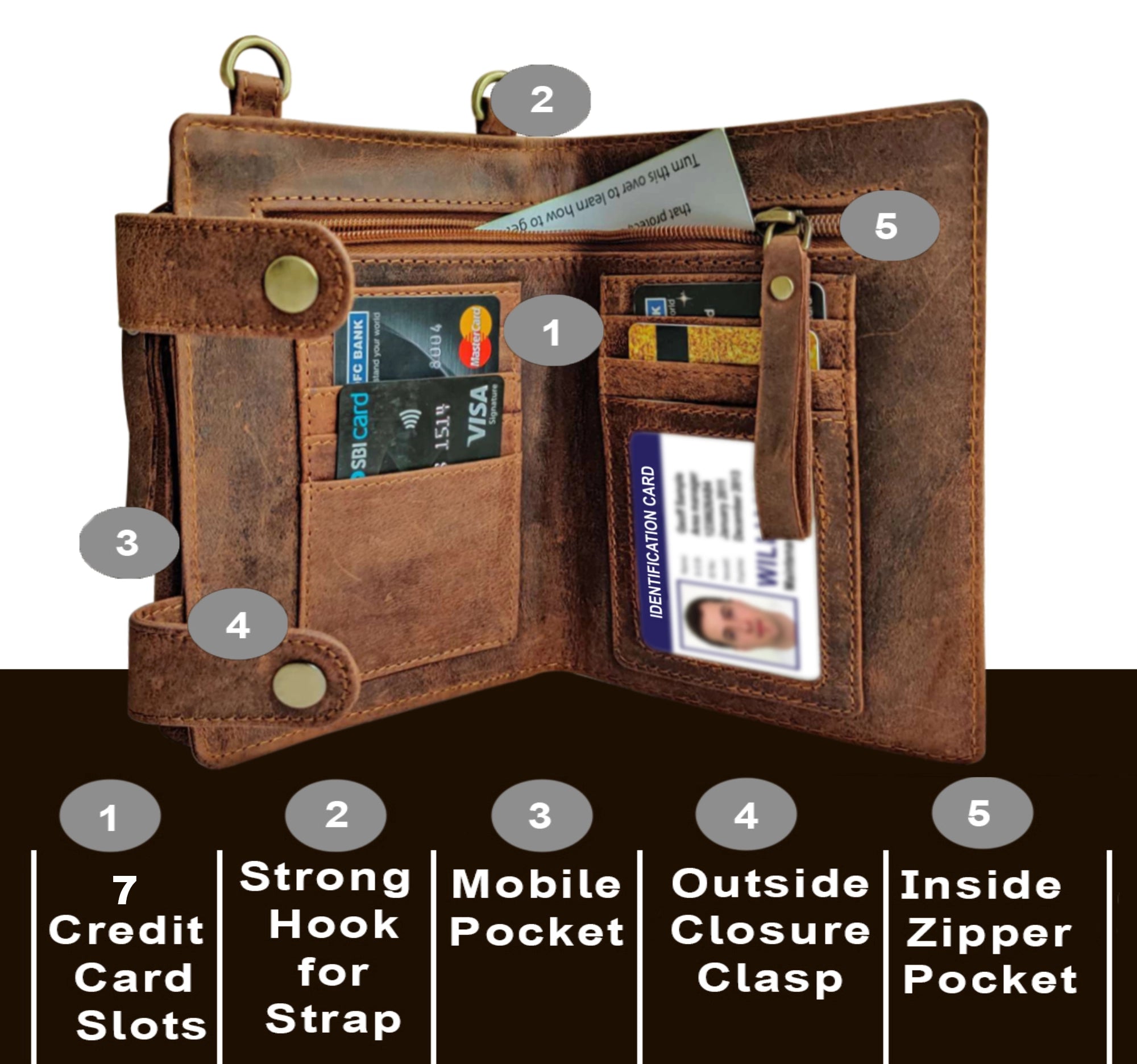 Genuine Leather Crossbody Travel Wallet for Women