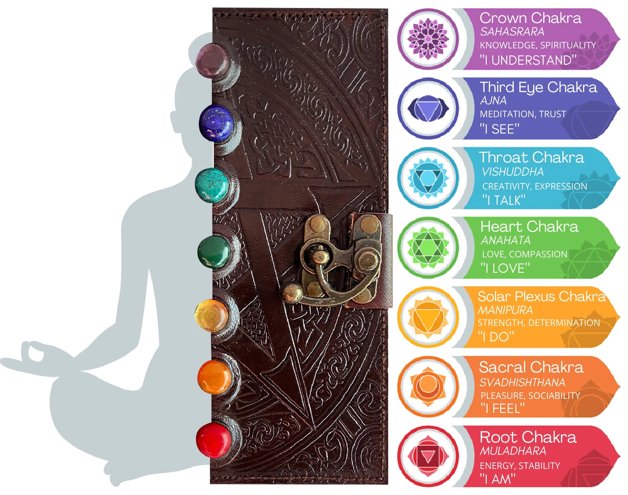 Leather refillable journal