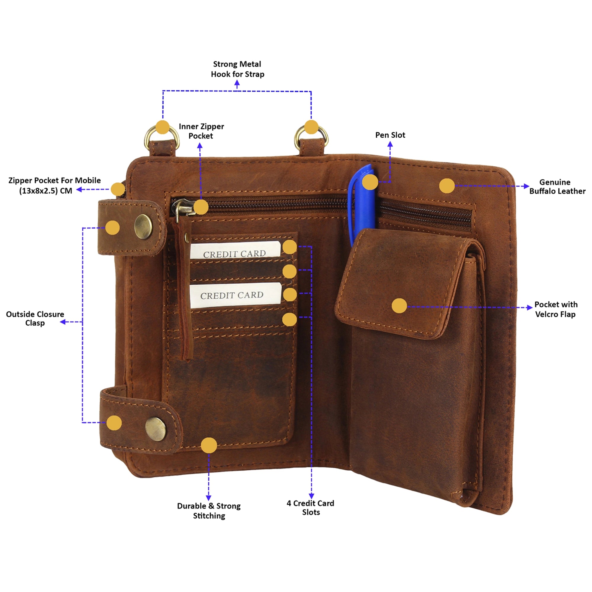 Genuine Leather Crossbody Travel Wallet for Women