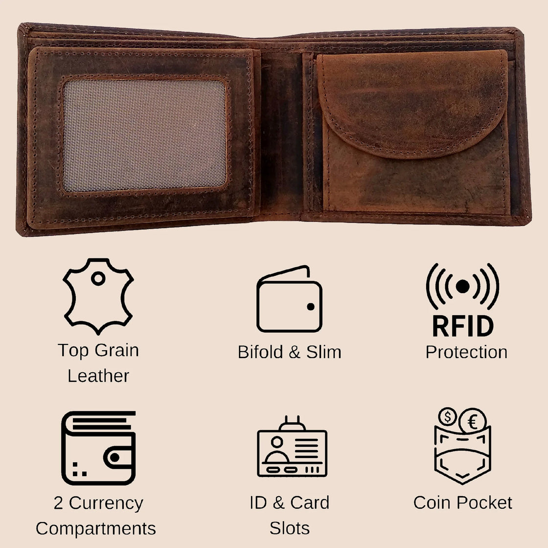 BOROS Black Bifold Wallet with RFID protection 4 credit card capacity with Coin  pocket - Boros Bags