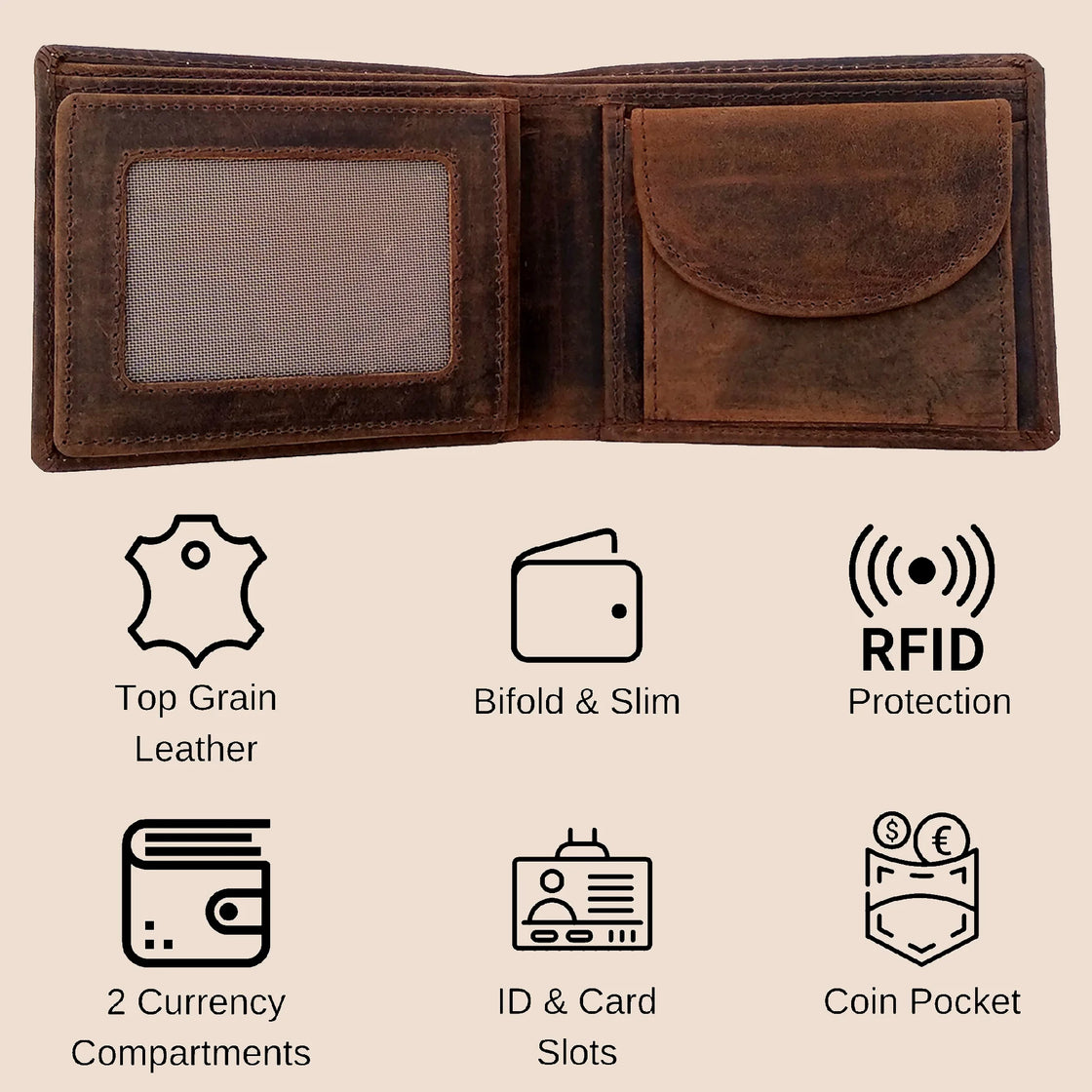 RFID Protected Leather Wallets for Men Bifold Wallet With Coin